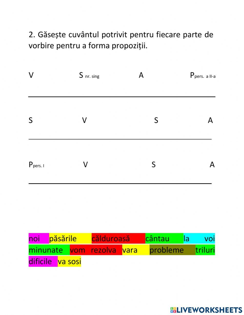 Enunțul - propoziția