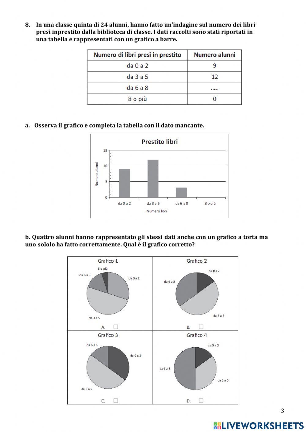 Verifica ingresso secondaria