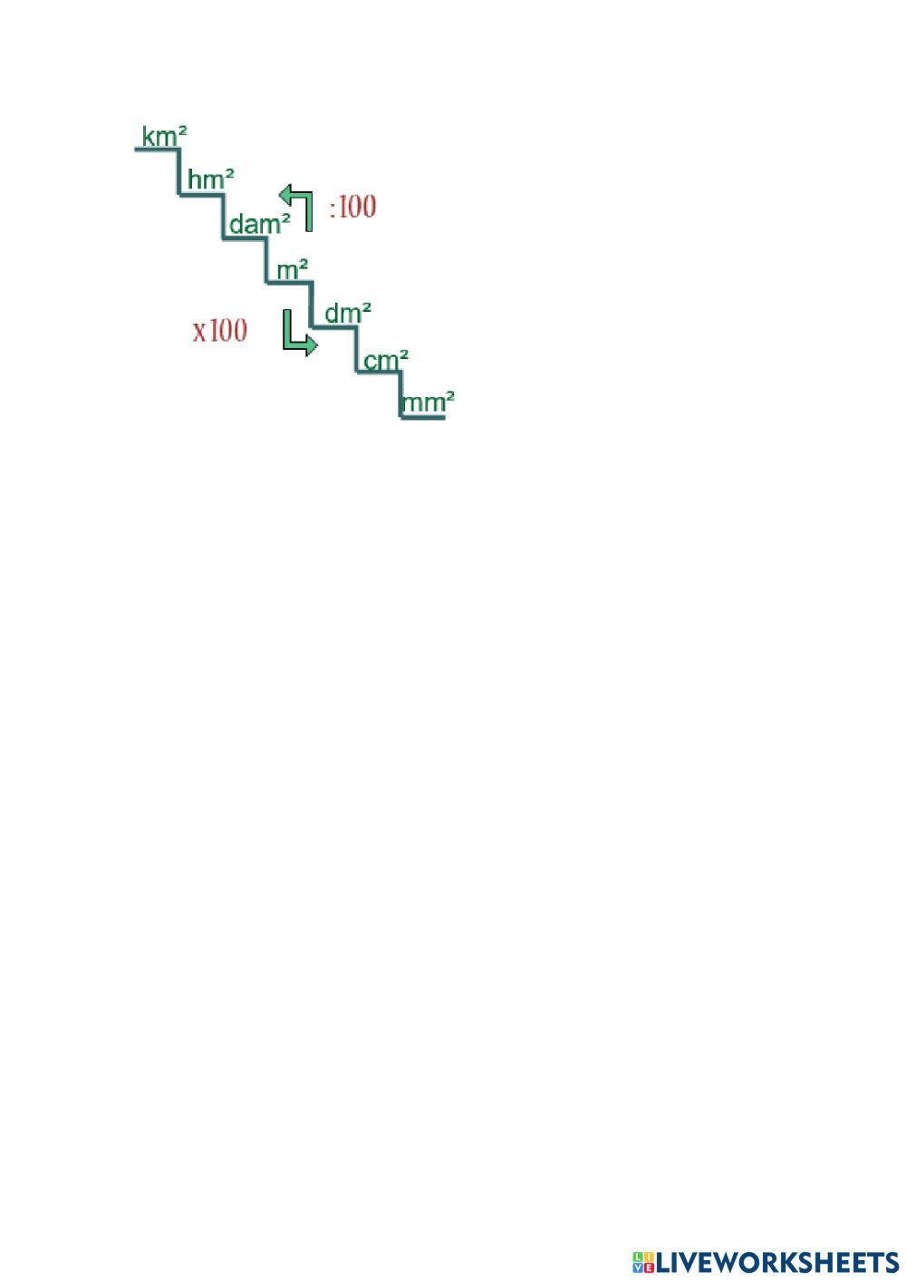 Unidades de medida: superficie