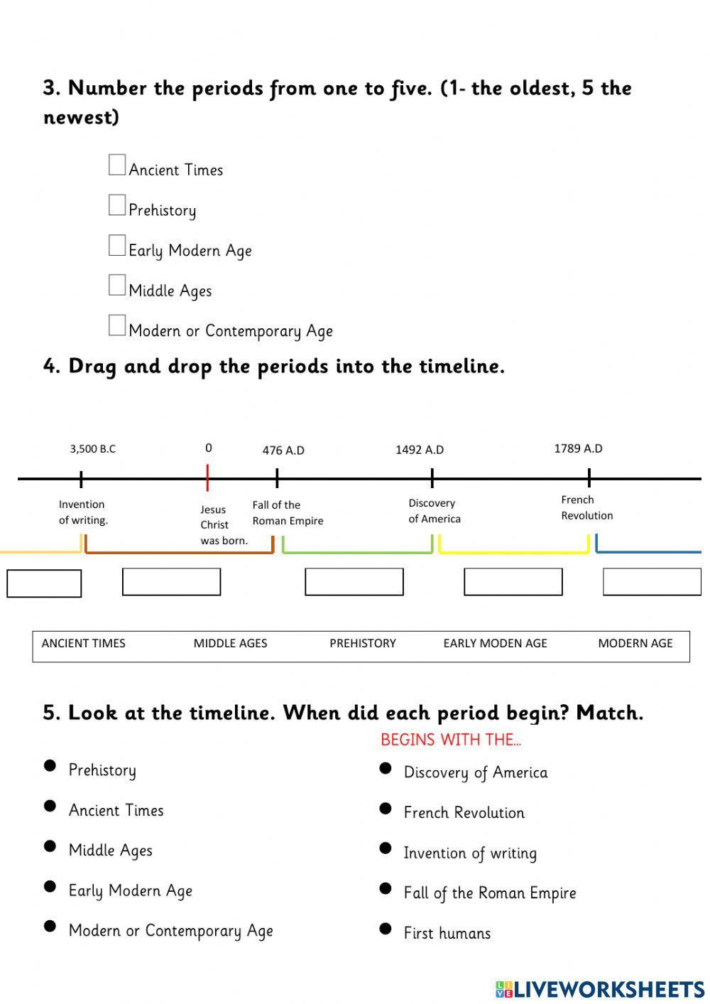 Historical periods Historical periods