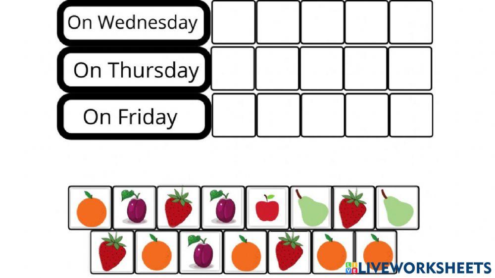 The Very Hungry Cartepillar