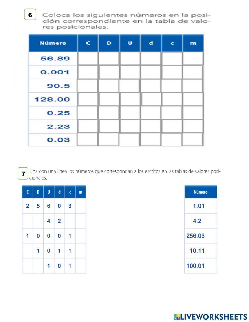 Valoración Matemática mayo
