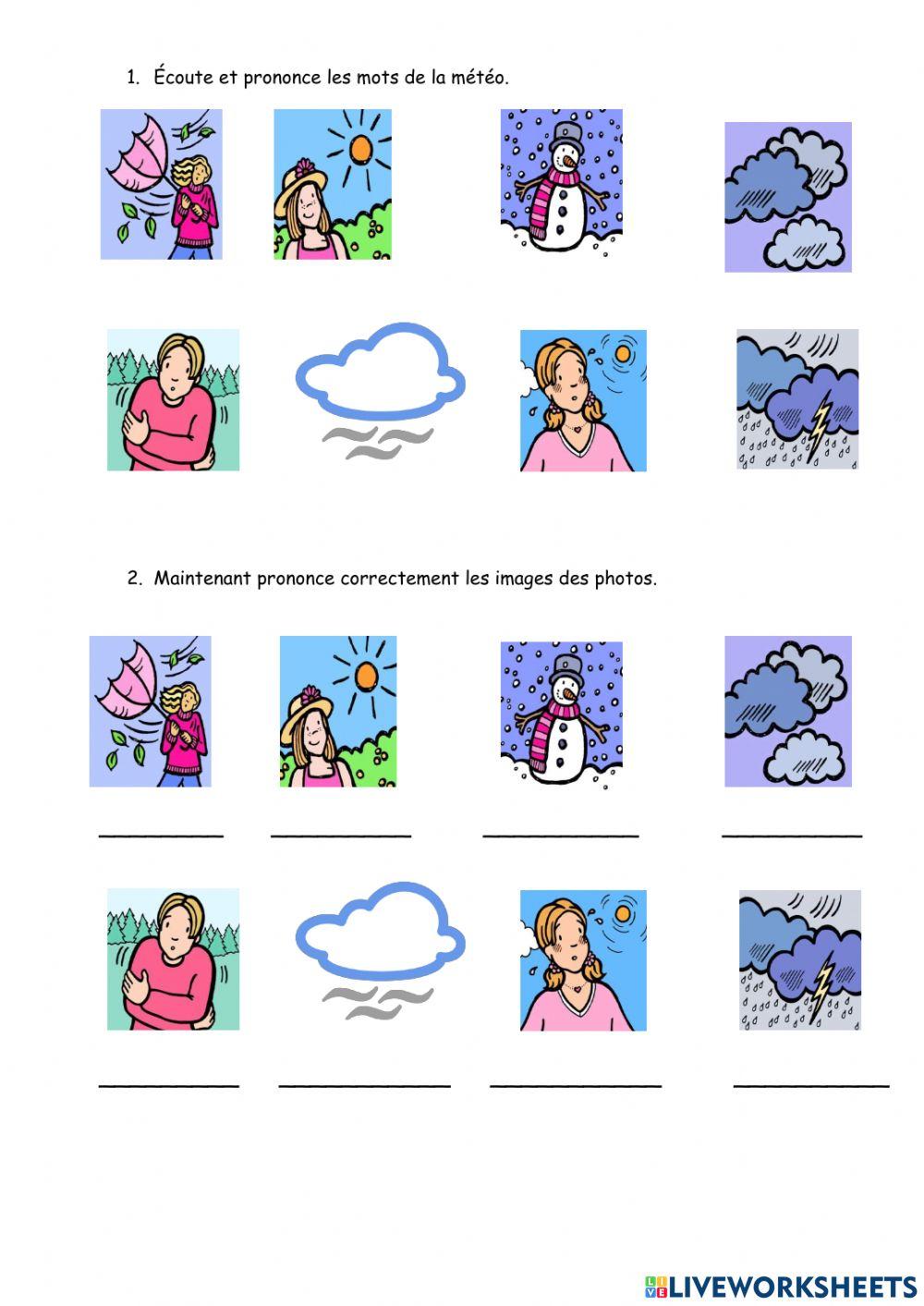 Le lexique de la météo