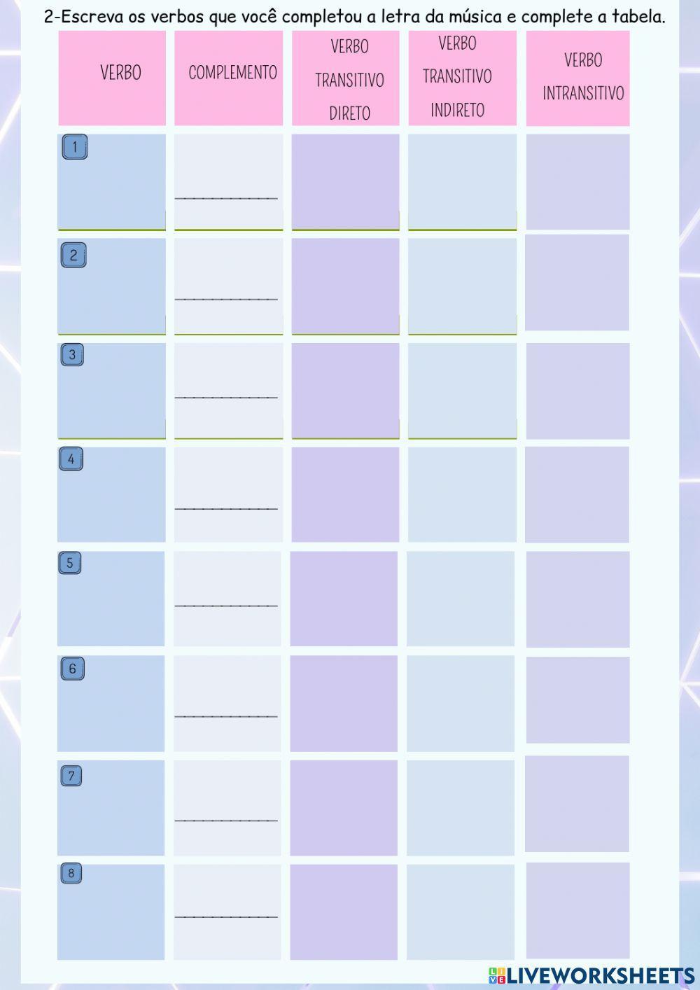 Transitividade verbal - II