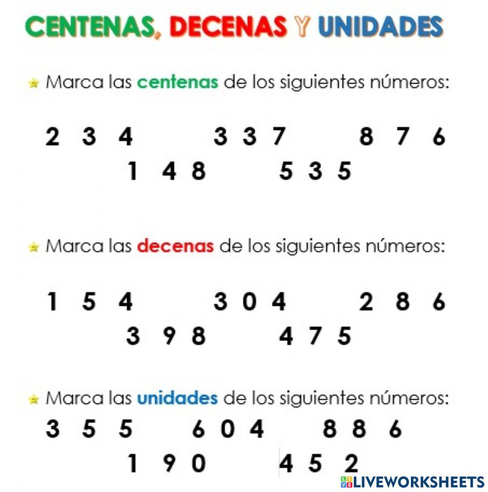 Centenas,decenas y unidades