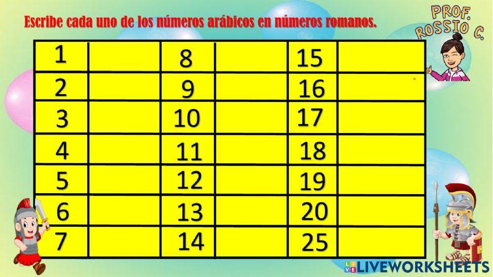 Números romanos