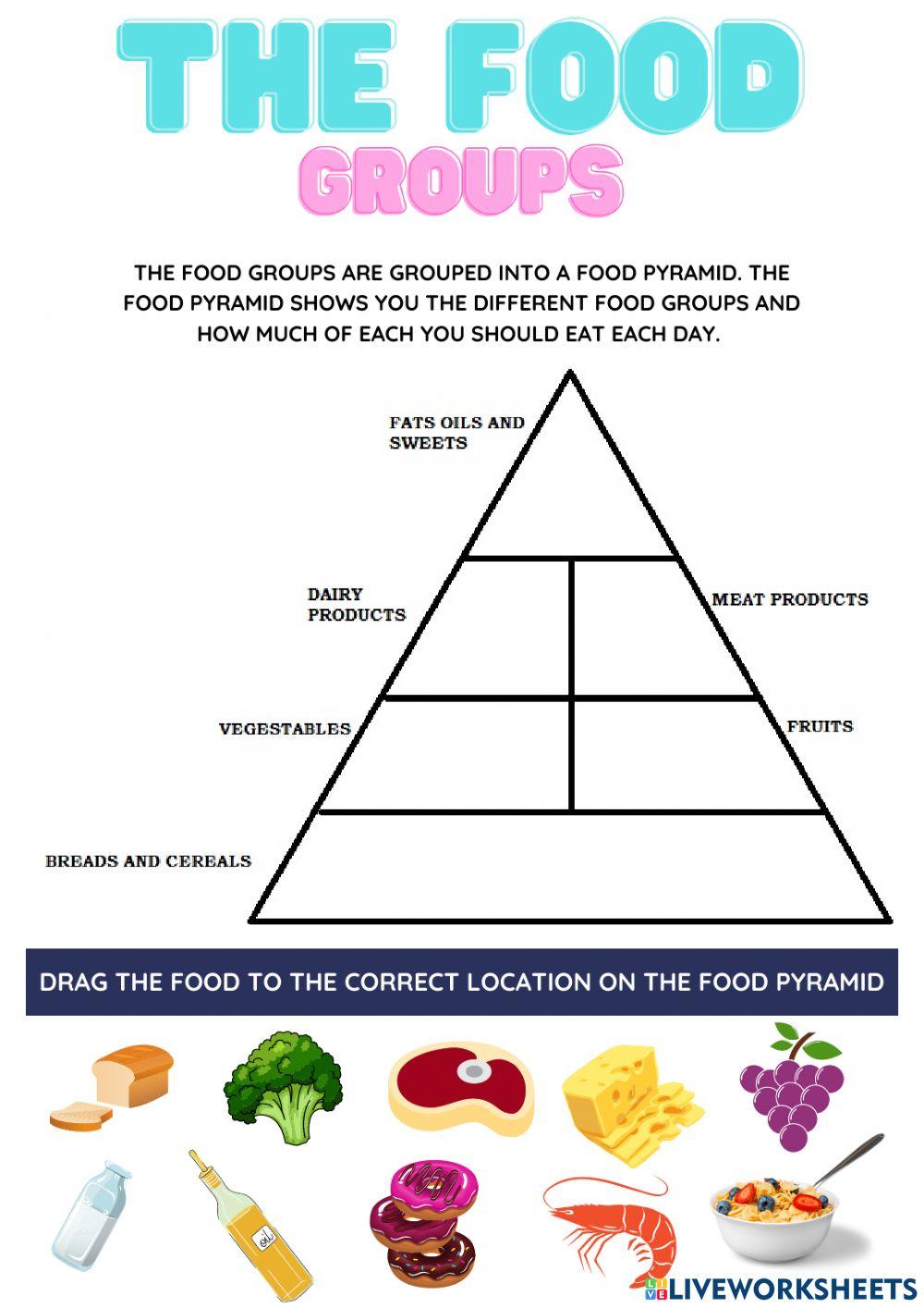 Learning the Food Pyramid
