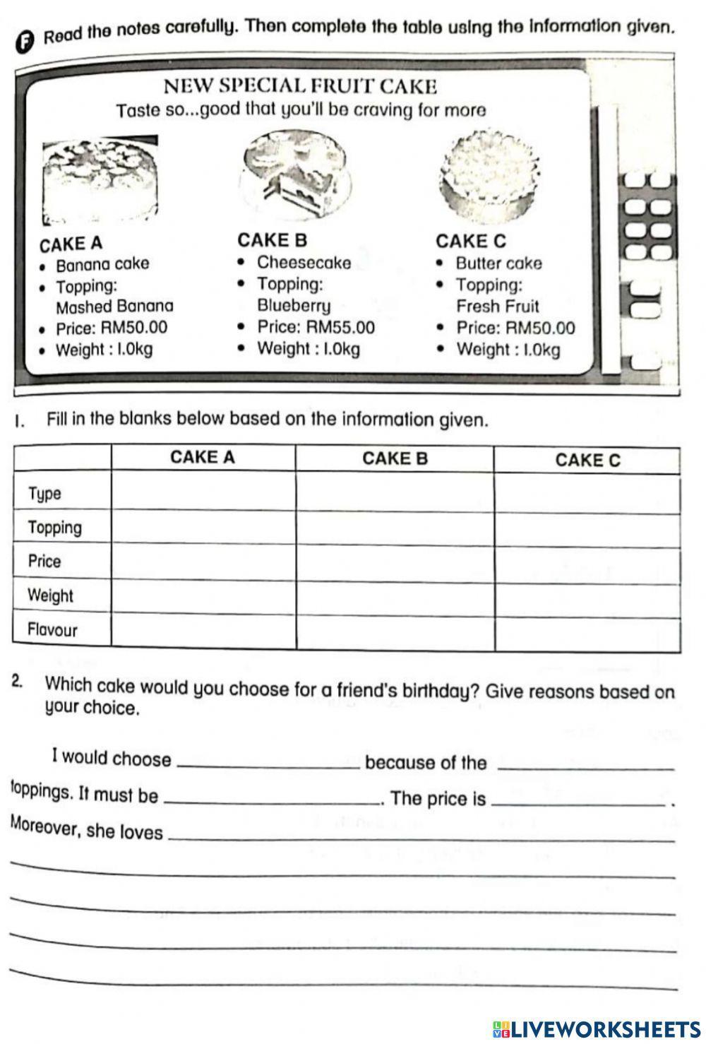Writing : type of cakes