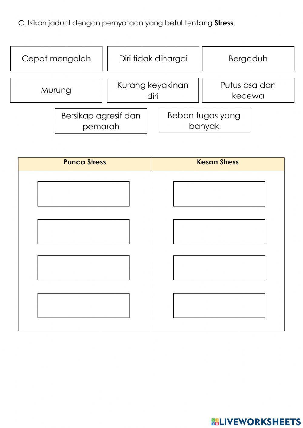 Konflik dan stress (Pendidikan Kesihatan Tahun 4)