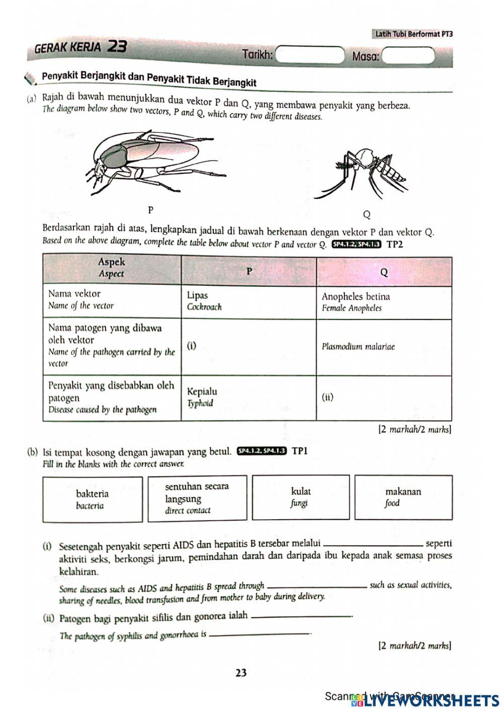 Sains Ting 2 Bab 4.2 : Pertahanan Badan (C)