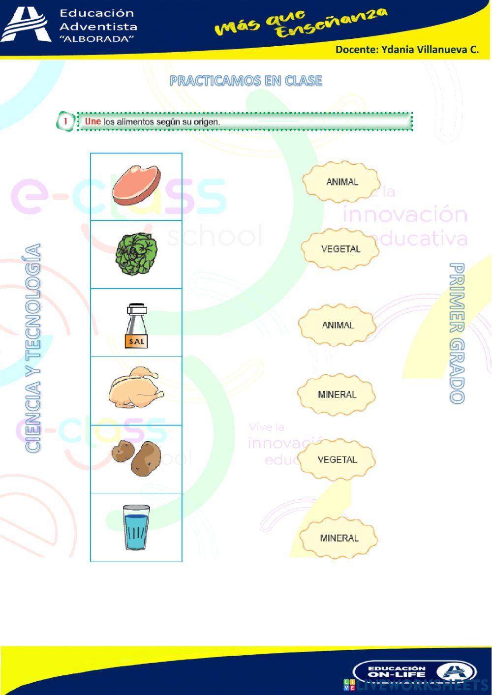 Origen de los alimentos