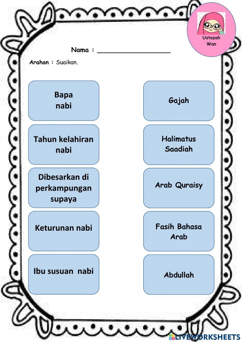 Kelahiran Nabi Muhammad S.A.W