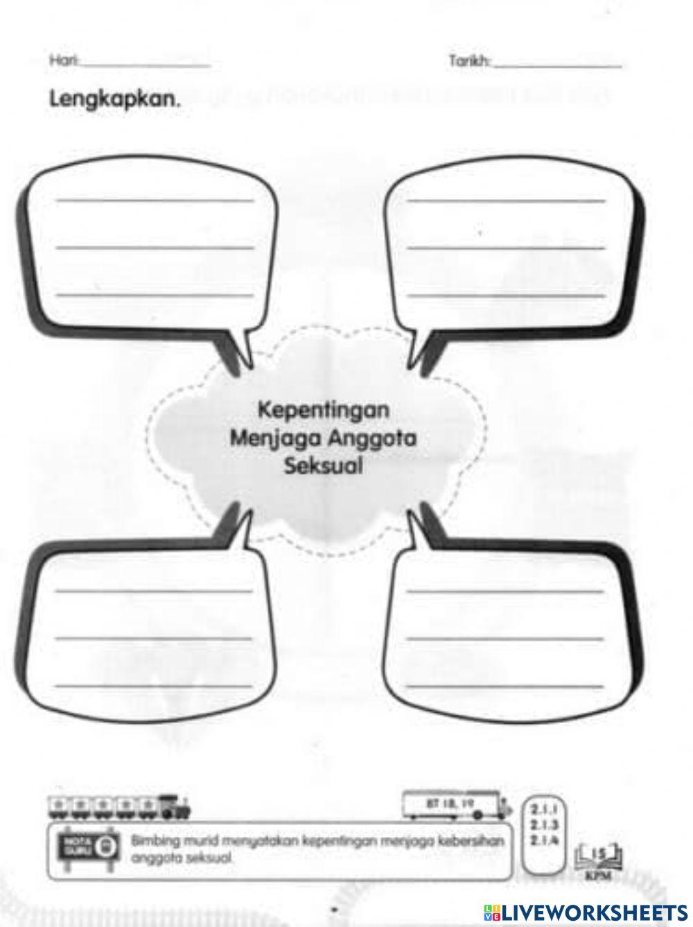 Kebersihan Anggota seksual