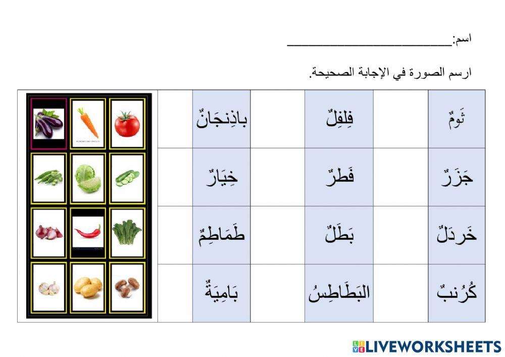 Pdpr الخضار tahun 3
