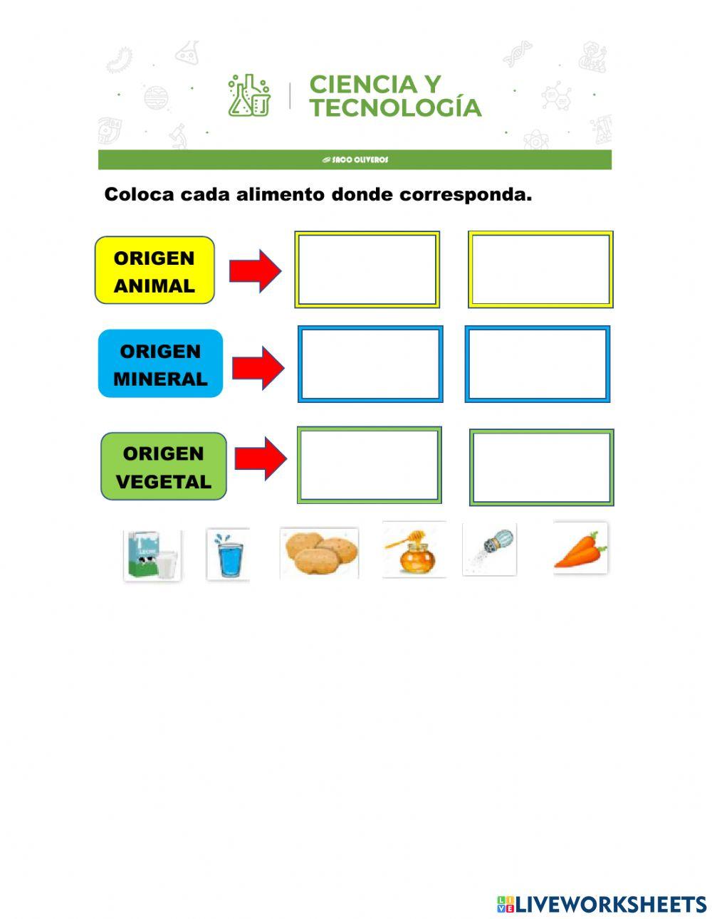 Origen de los alimentos