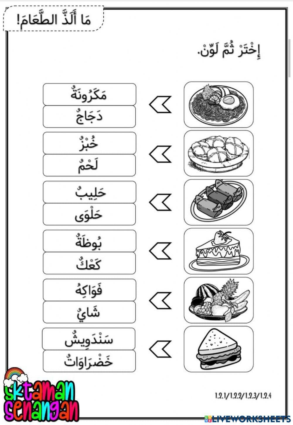 (2) ما ألذ الطعام