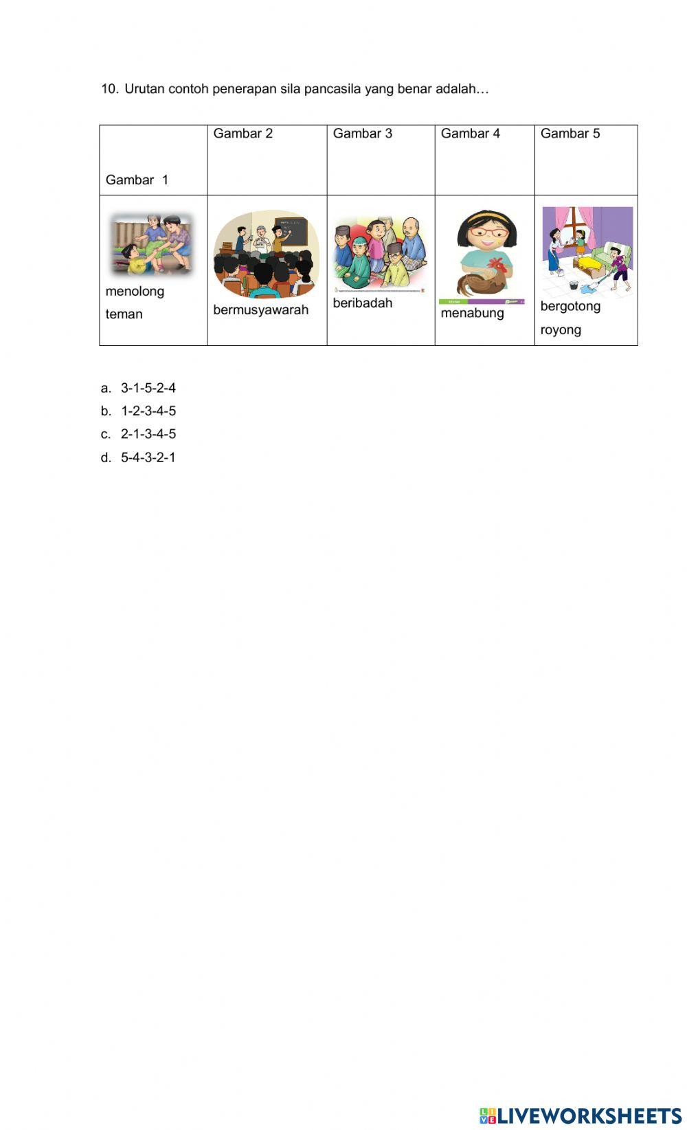 Tes formatif tema 1 subtema 2