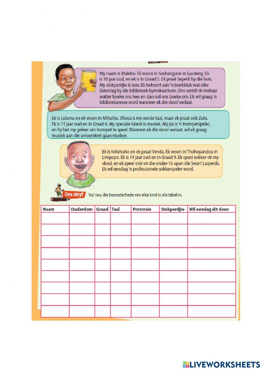 Data beskrywing en opsomming