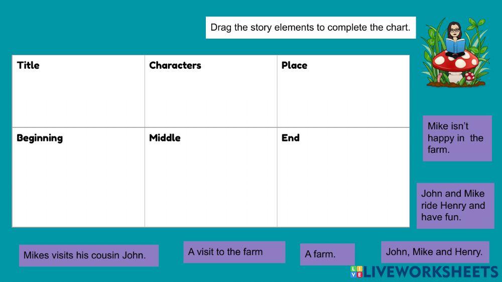Story elements