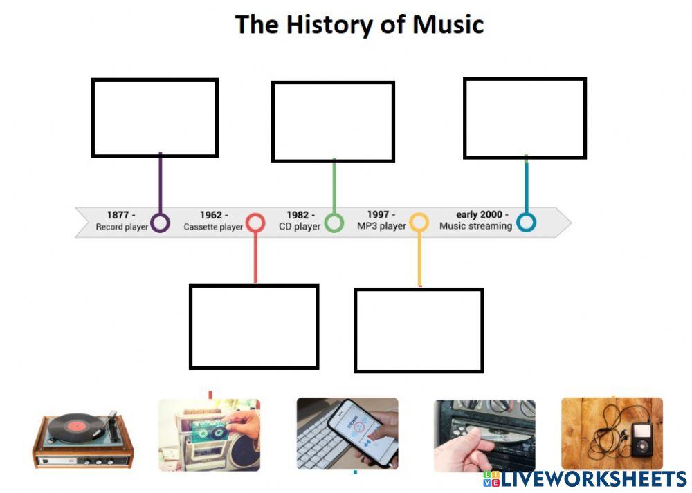 Technology & music