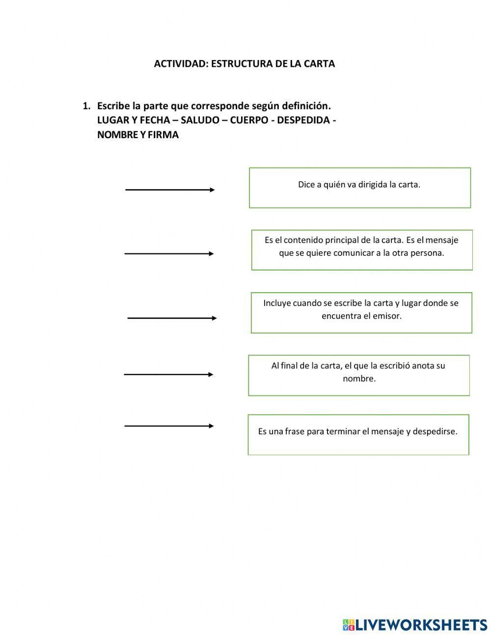 ESTRUCTURA DE LA CARTA