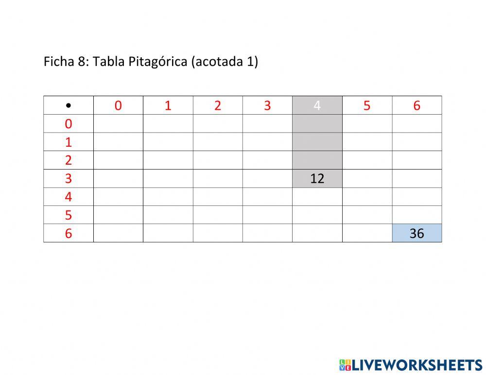 Ficha 8-pitagoras 1