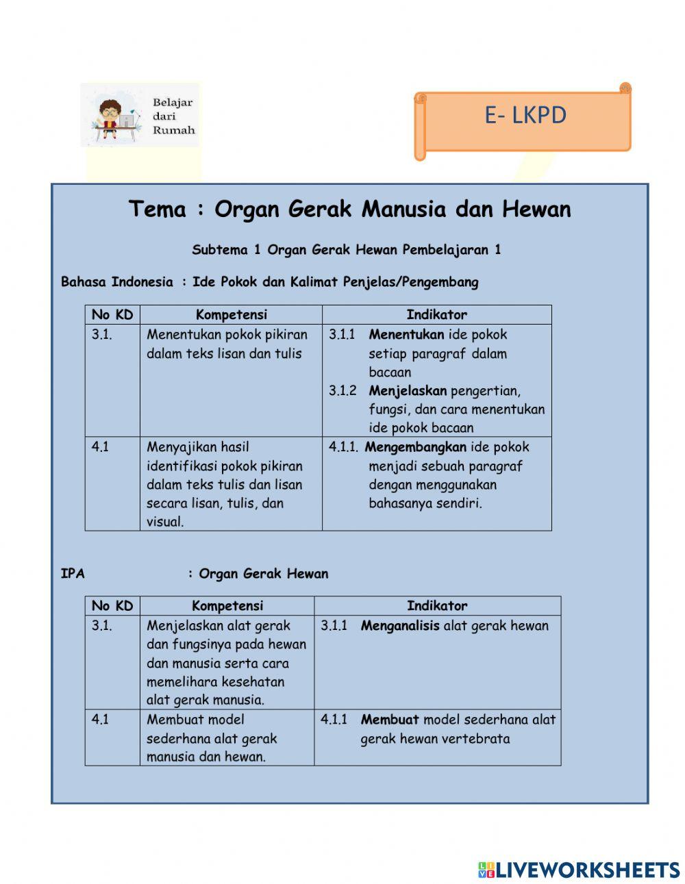 LKPD Kelas 5 Tema 1 Subtema 1 Pembelajaran 1