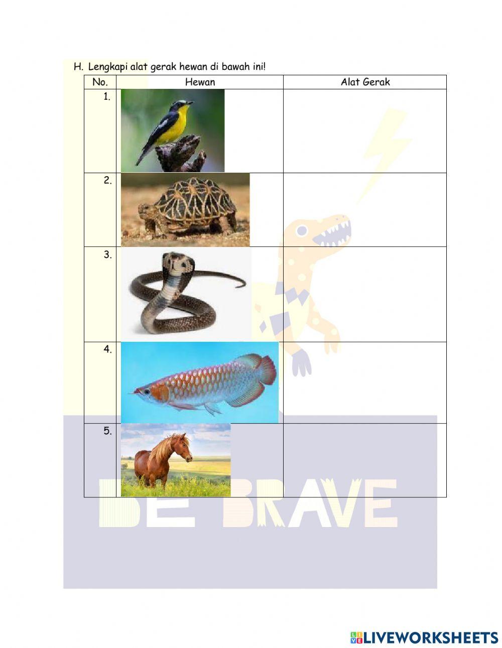 LKPD Kelas 5 Tema 1 Subtema 1 Pembelajaran 1