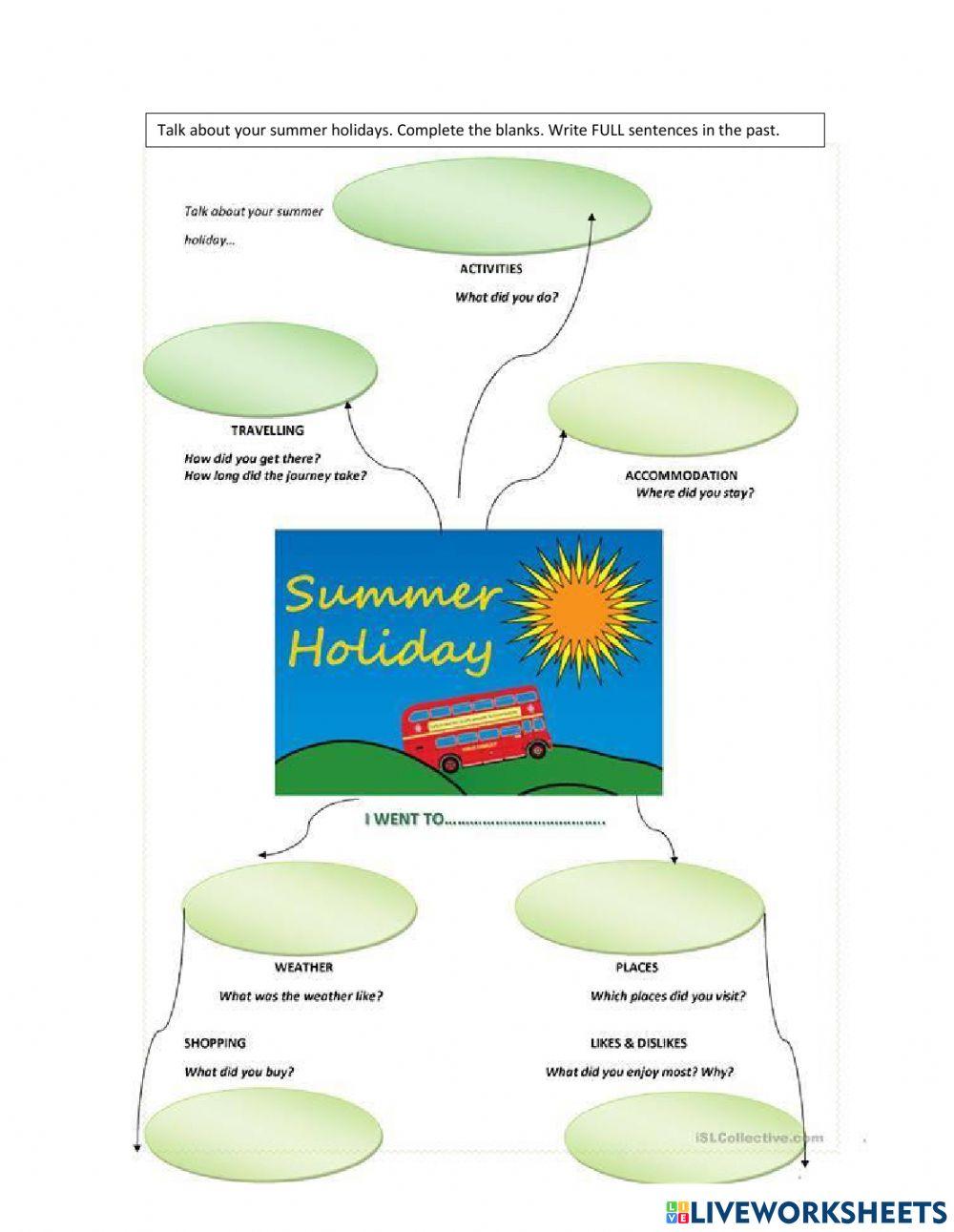 Holidays-Past simple