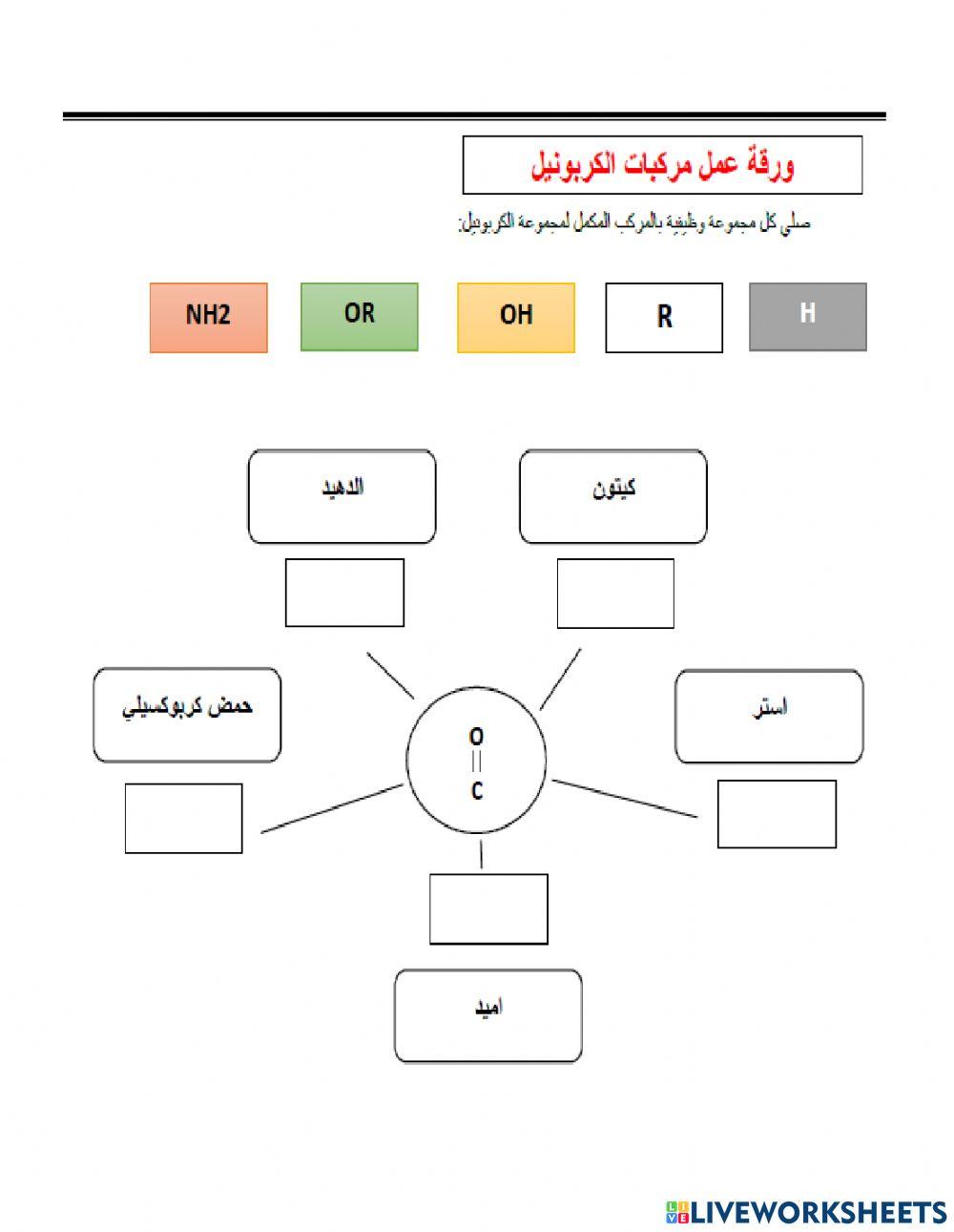 مجموعة الكربونيل