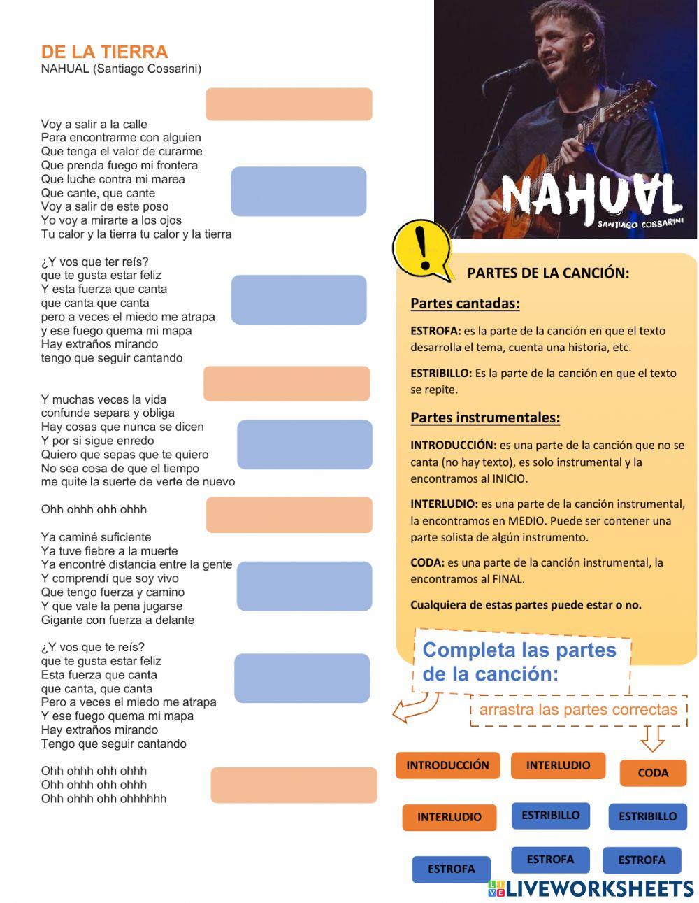 Partes de la canción