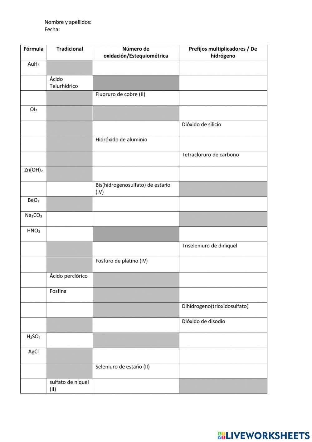 Examen de formulación 4º