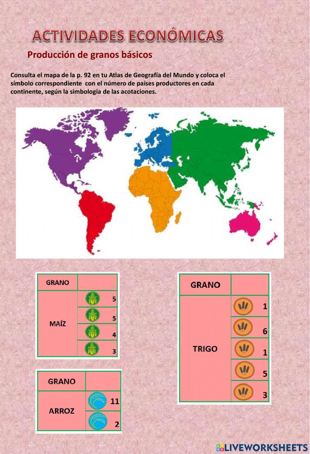 Producción de granos básicos