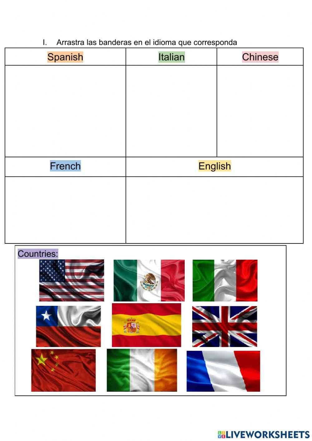 Countries - languages