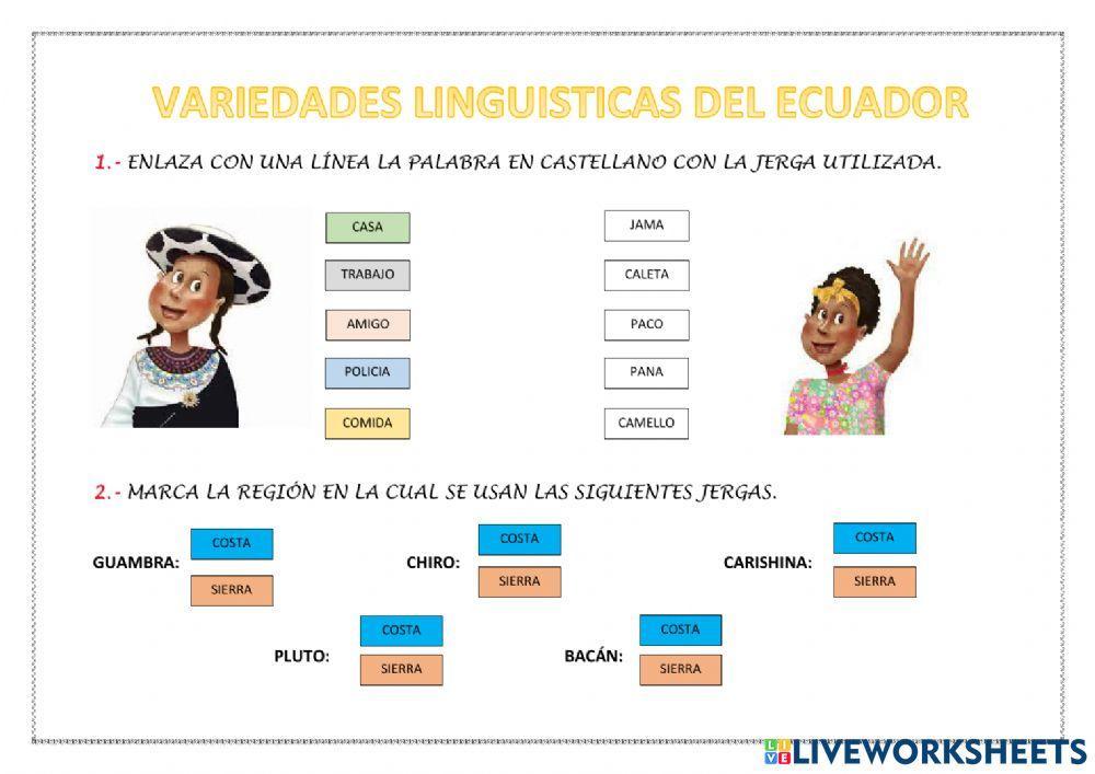 Variedades Linguisticas del Ecuador