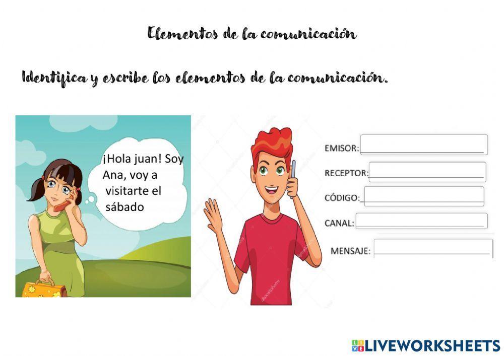 ELementos de la comunicación