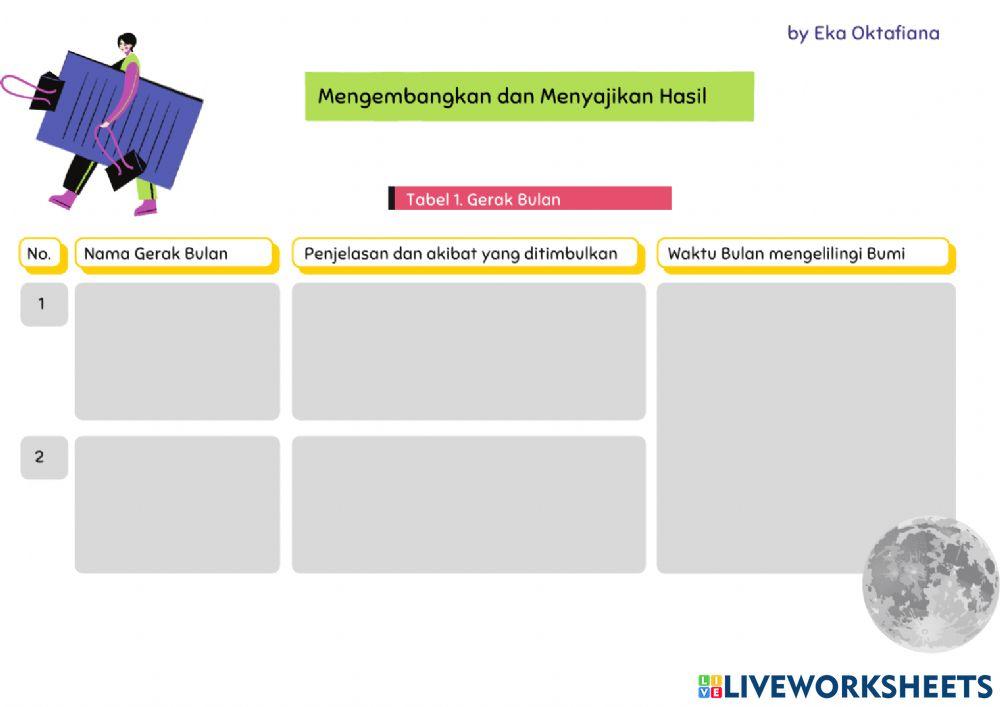 LKPD 3 Gerak Bulan dan Gerhana