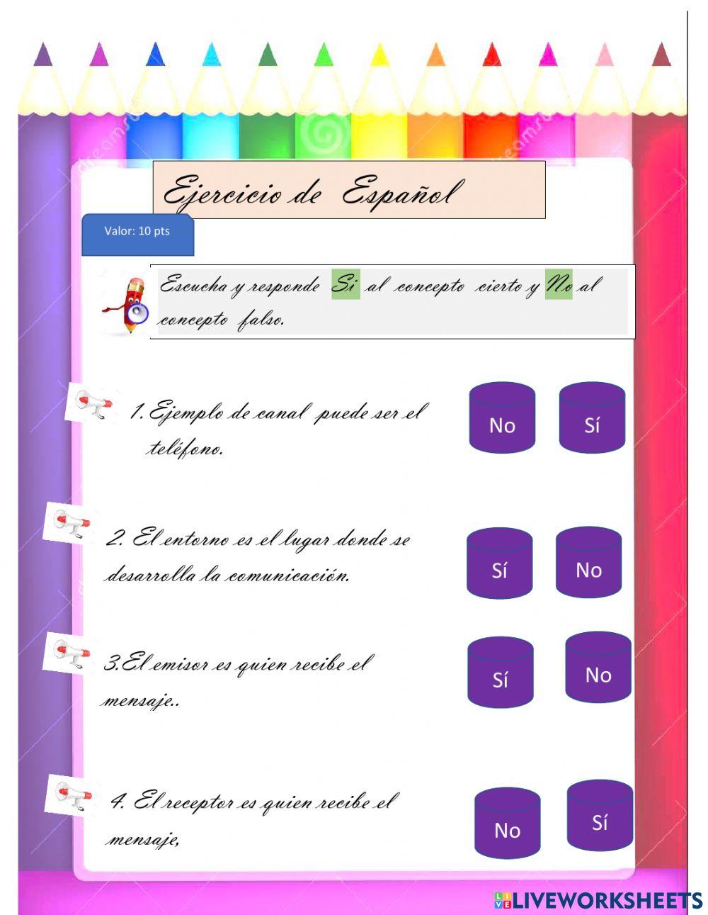 Elementos de la comnicacion
