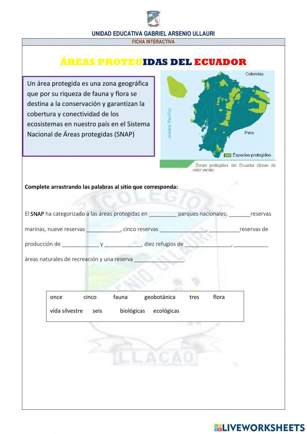 ÁREAS PROTEGIDAS DEL ECUADOR
