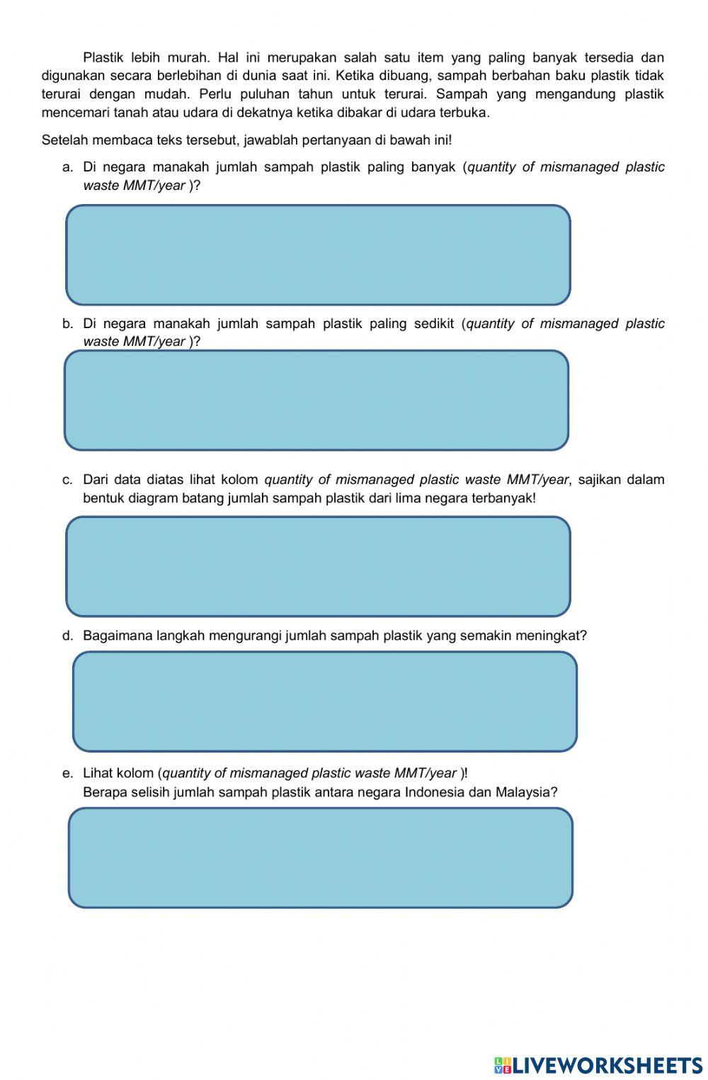 Pencemaran Lingkungan