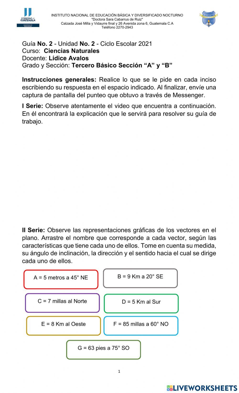 Representación de vectores