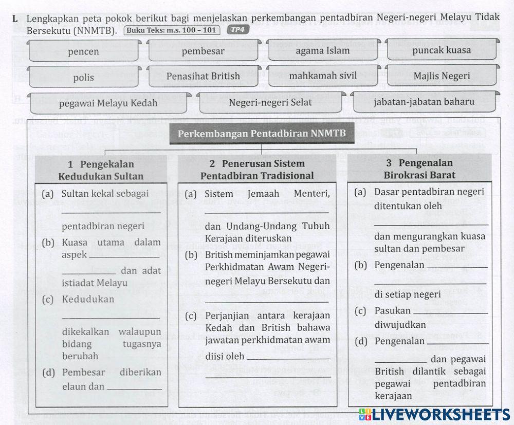 SISTEM PENTADBIRAN NEGERI-NEGERI MELAYU TIDAK BERSEKUTU