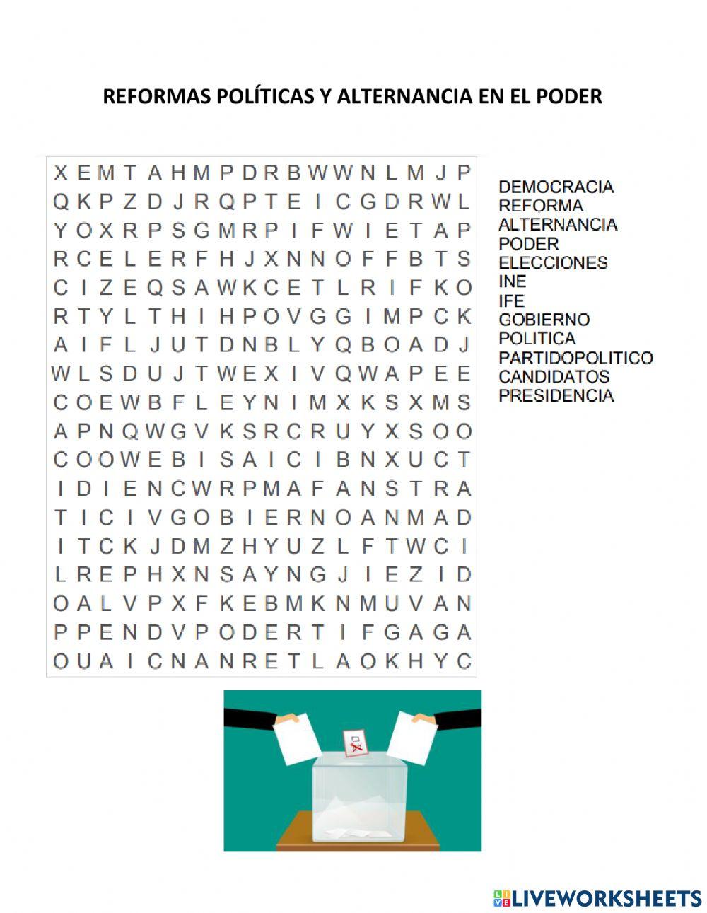 Reformas políticas y alternancia en el poder