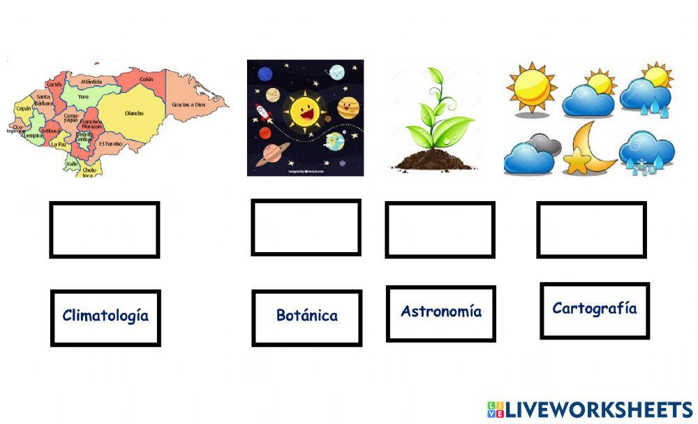Ciencias auxiliares de la Geografía