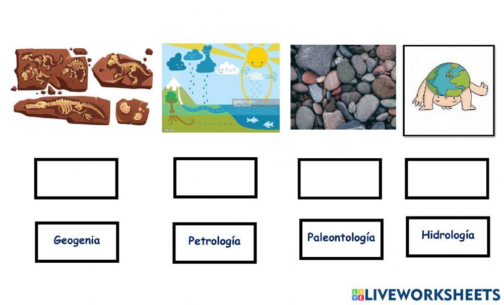 Ciencias auxiliares de la Geografía