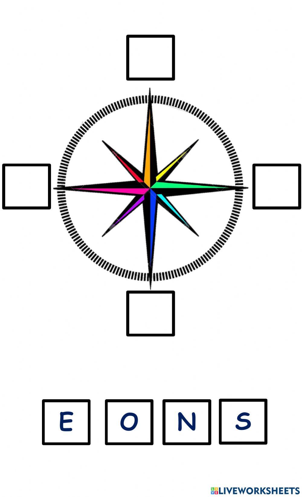 Ciencias auxiliares de la Geografía