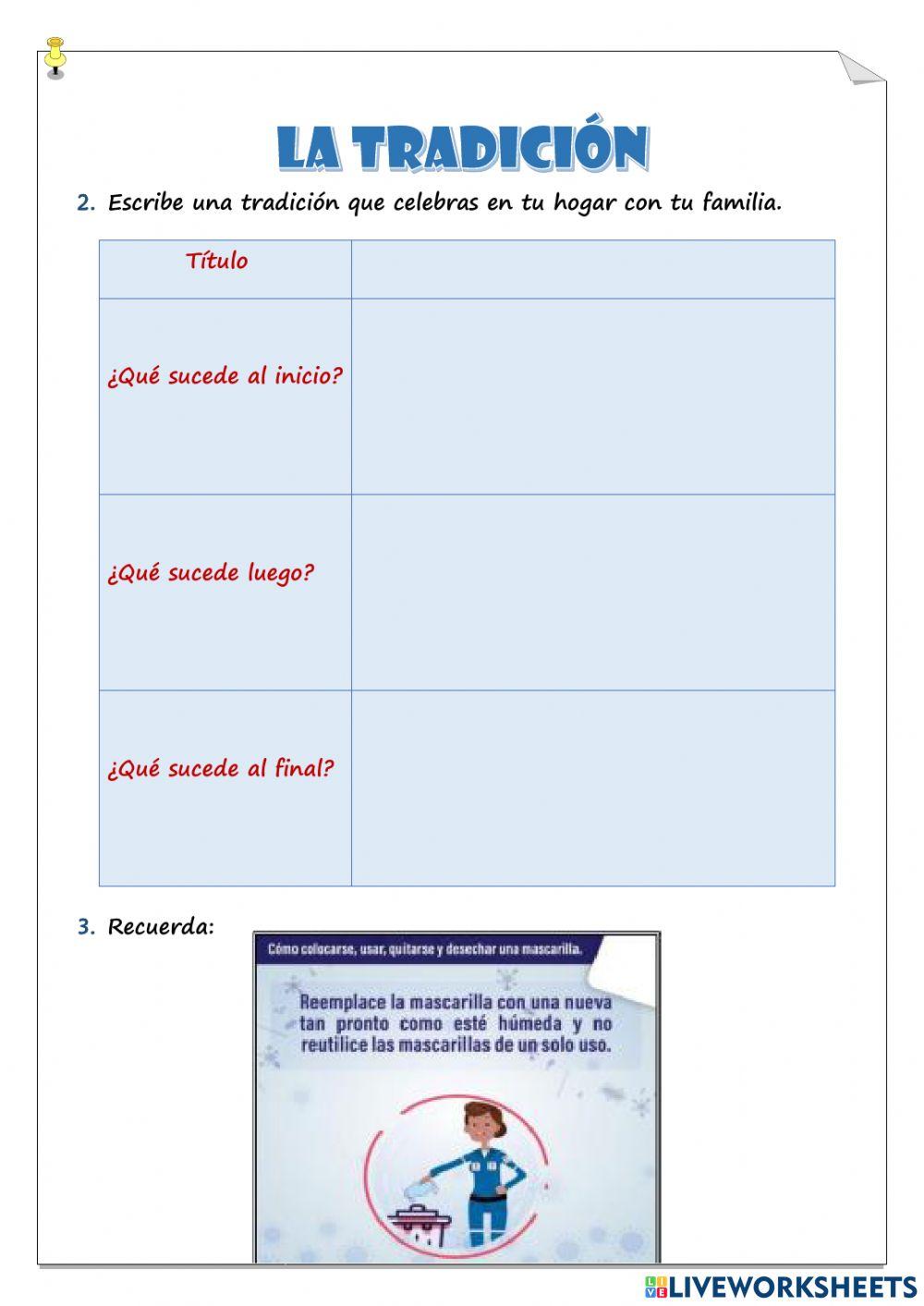 Familia de palabras por derivación - La tradición