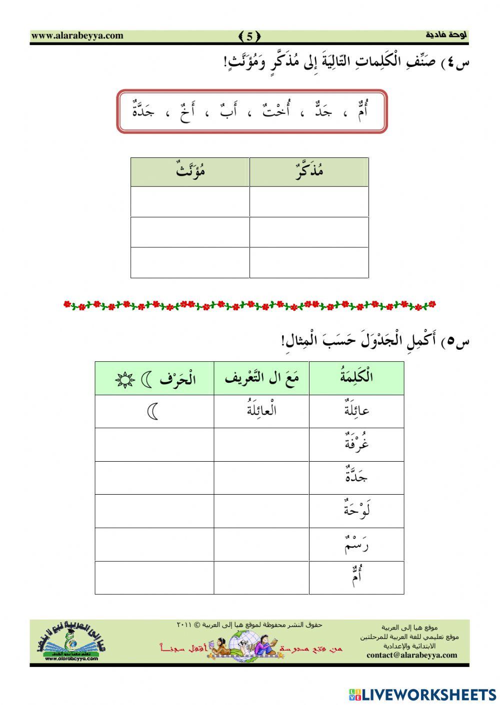 فهم المقروء لوحة فادية