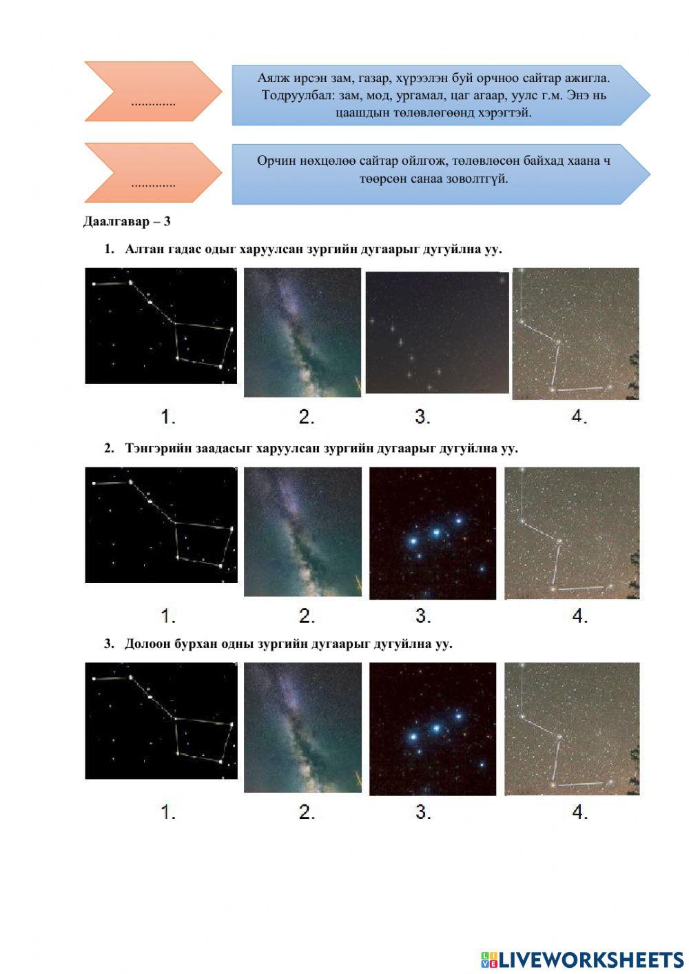 Алтан гадас ба долоон бурхан оддын байрлалыг зураглаж, зүг чигээ тодорхойлох