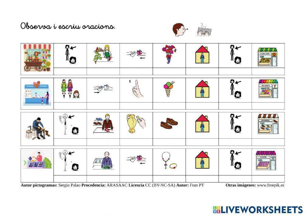 Oracions amb families de paraules.